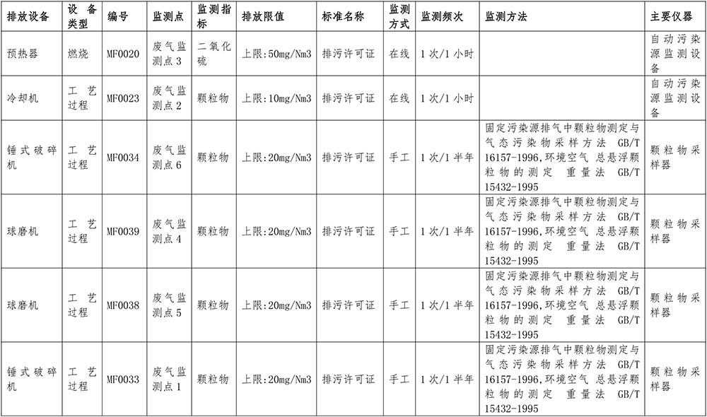 AG�콢�� (�й���½) Apple Store