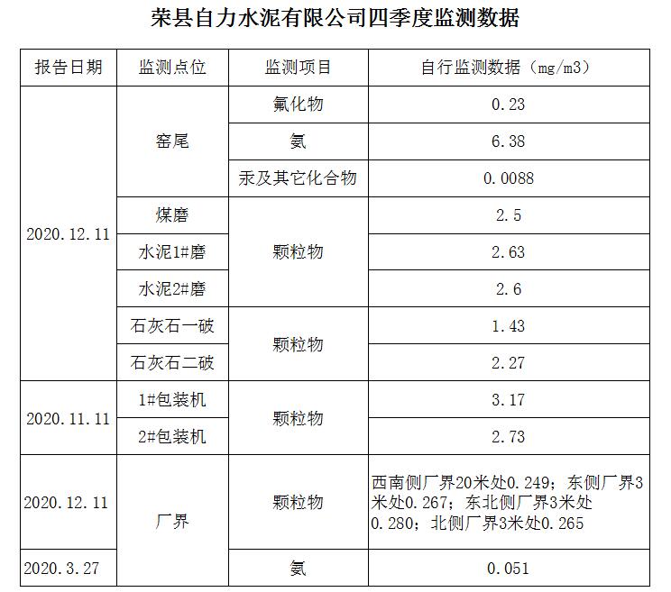AG�콢�� (�й���½) Apple Store