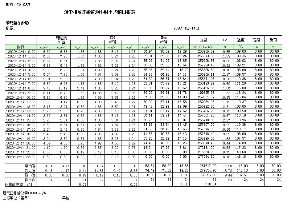 AG�콢�� (�й���½) Apple Store