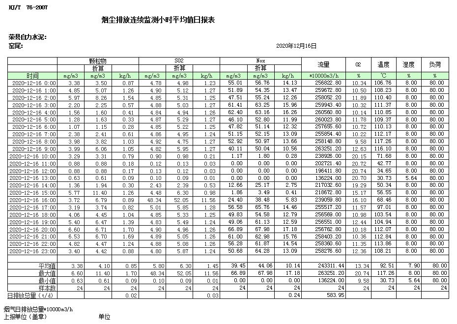 AG�콢�� (�й���½) Apple Store