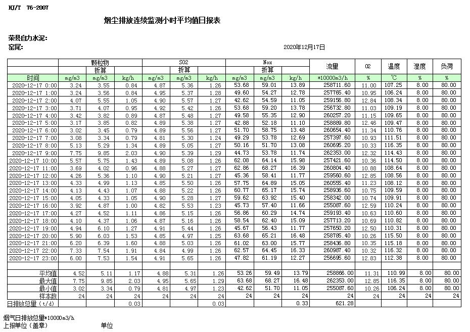 AG�콢�� (�й���½) Apple Store