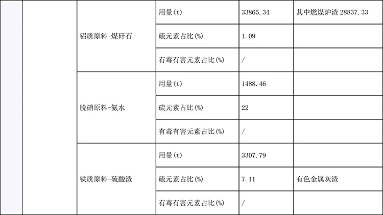 AG�콢�� (�й���½) Apple Store