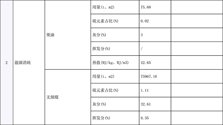 AG�콢�� (�й���½) Apple Store