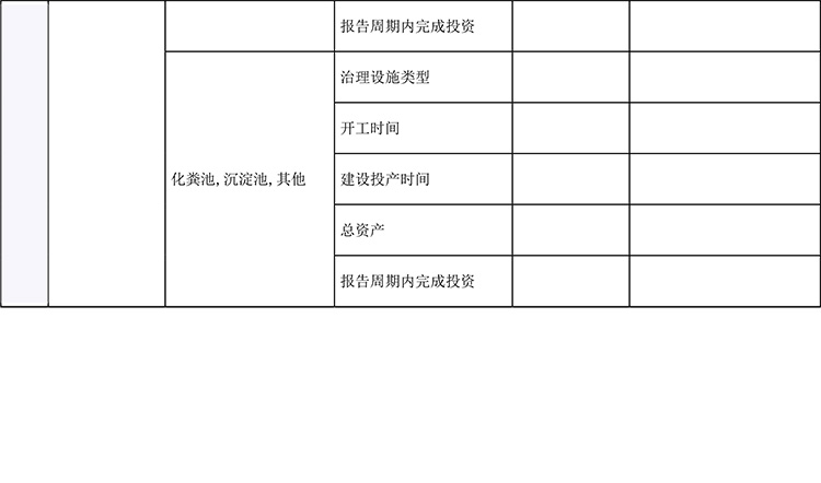 AG�콢�� (�й���½) Apple Store