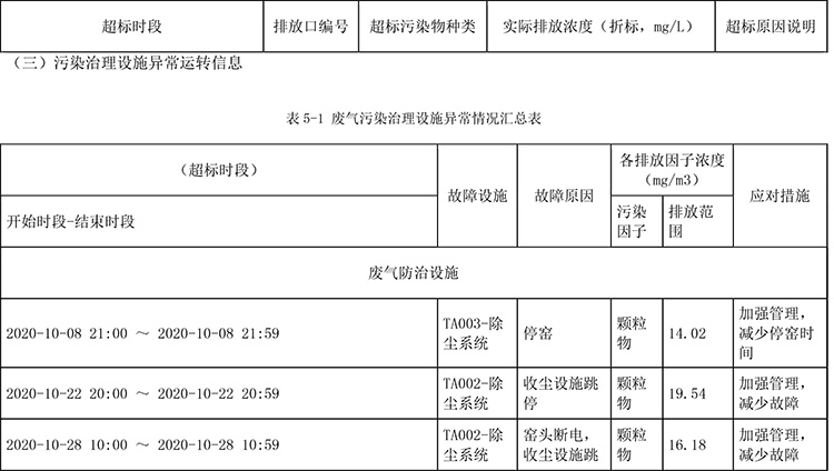 AG�콢�� (�й���½) Apple Store