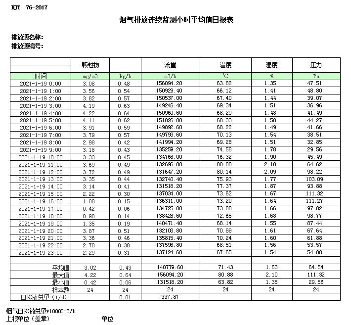 AG�콢�� (�й���½) Apple Store