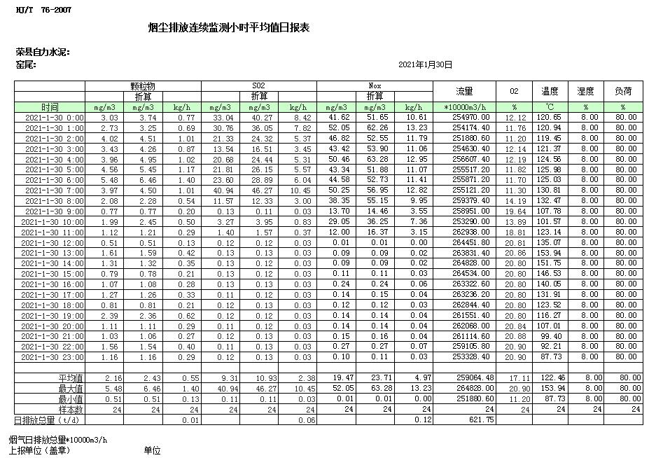 AG�콢�� (�й���½) Apple Store
