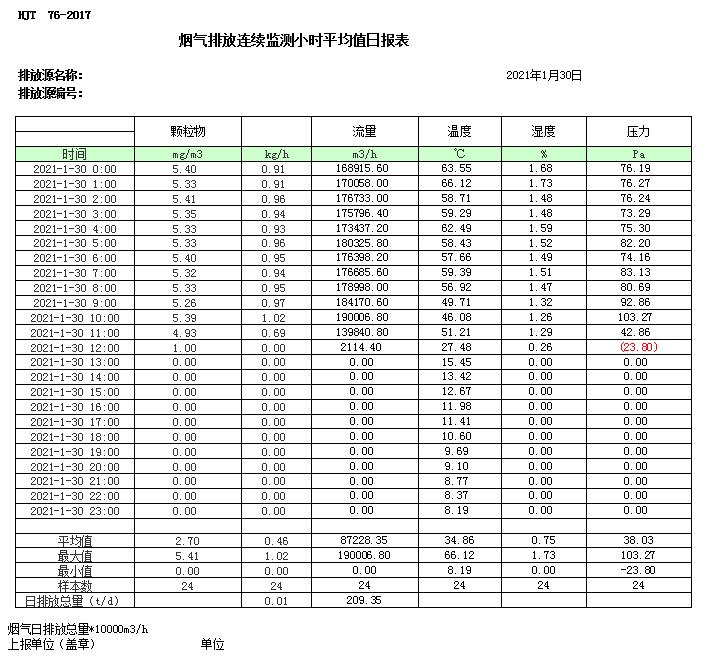 AG�콢�� (�й���½) Apple Store
