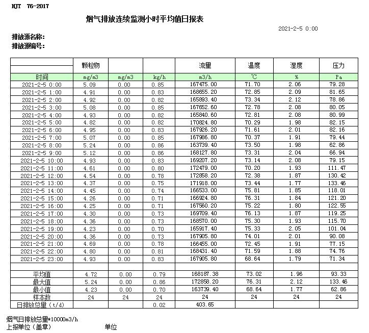 AG�콢�� (�й���½) Apple Store