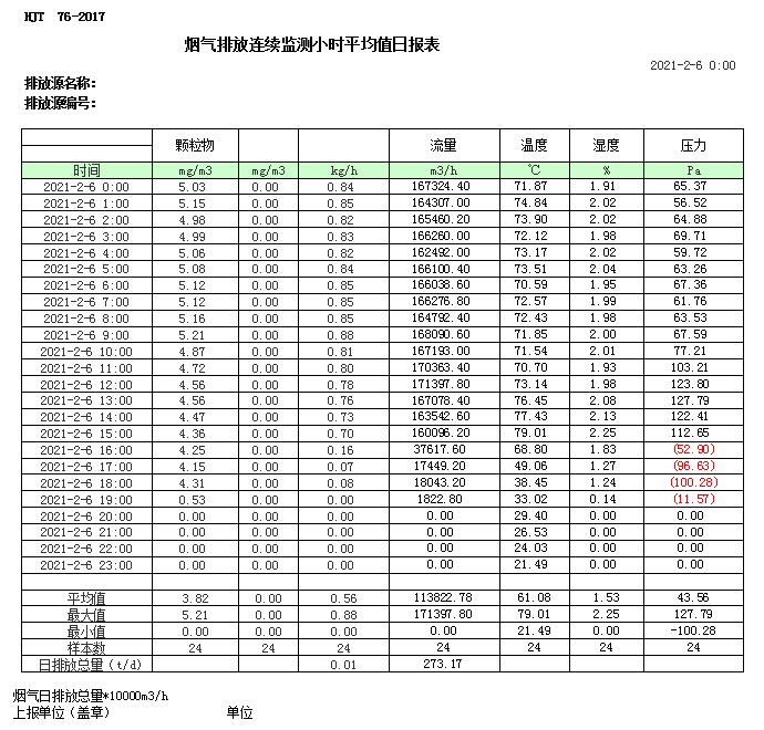 AG�콢�� (�й���½) Apple Store