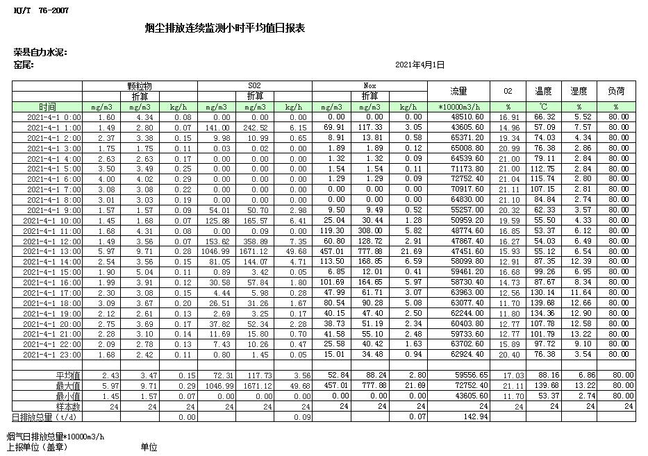 AG�콢�� (�й���½) Apple Store