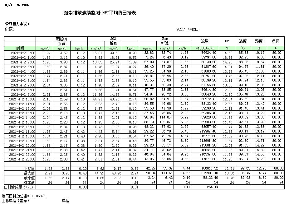 AG�콢�� (�й���½) Apple Store