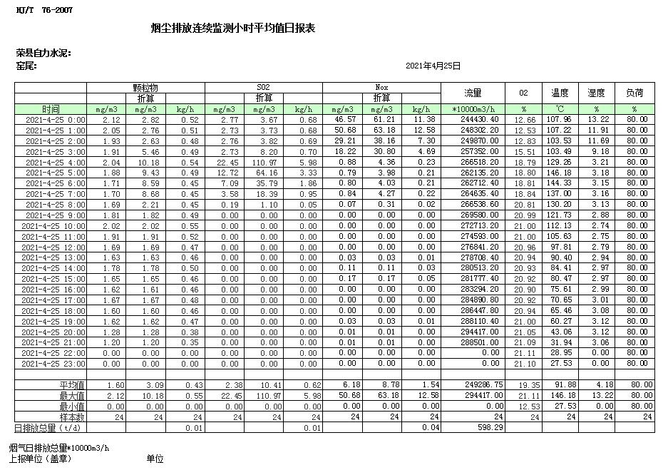 AG�콢�� (�й���½) Apple Store