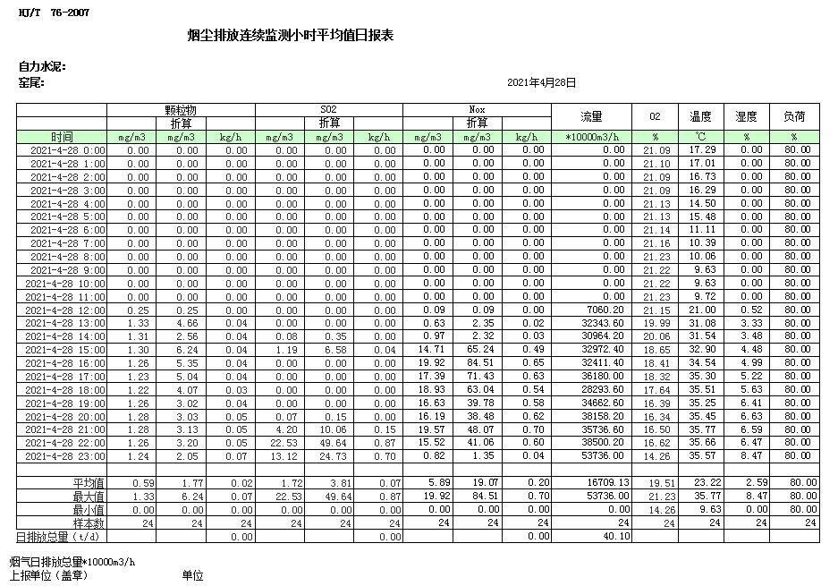 AG�콢�� (�й���½) Apple Store