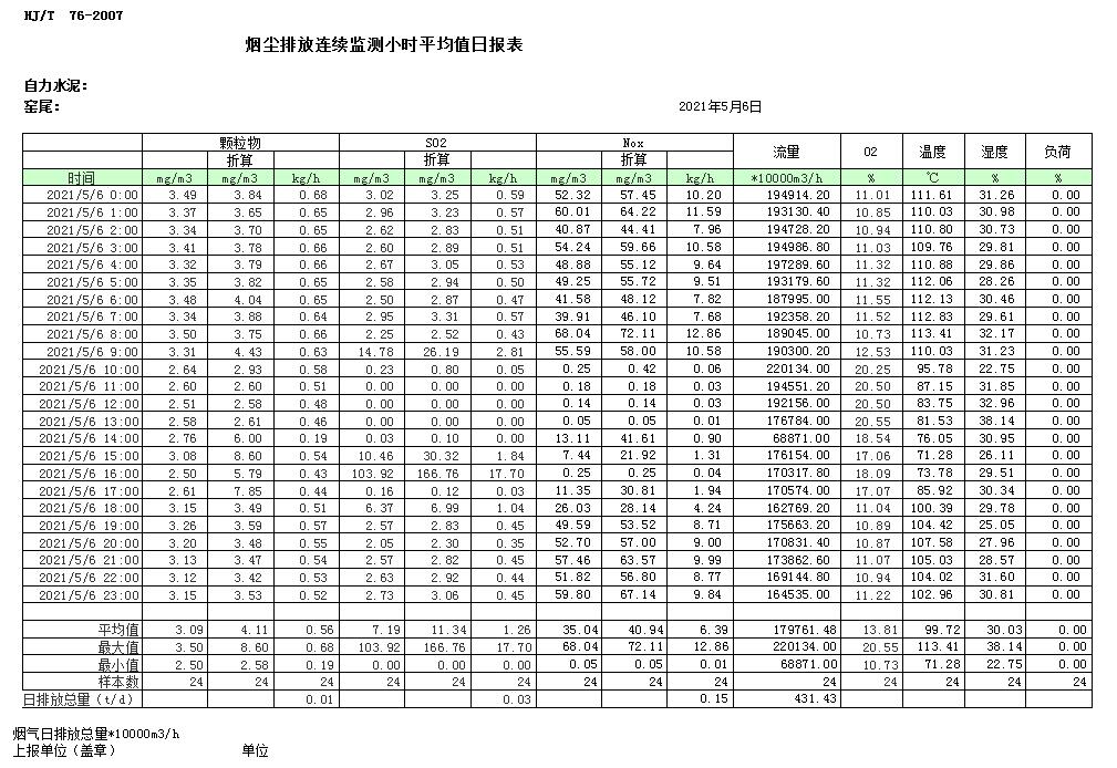 AG�콢�� (�й���½) Apple Store