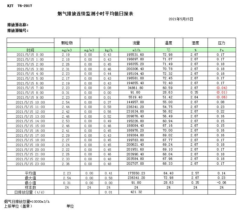 AG�콢�� (�й���½) Apple Store