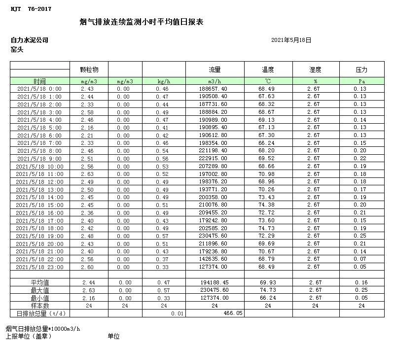 AG�콢�� (�й���½) Apple Store