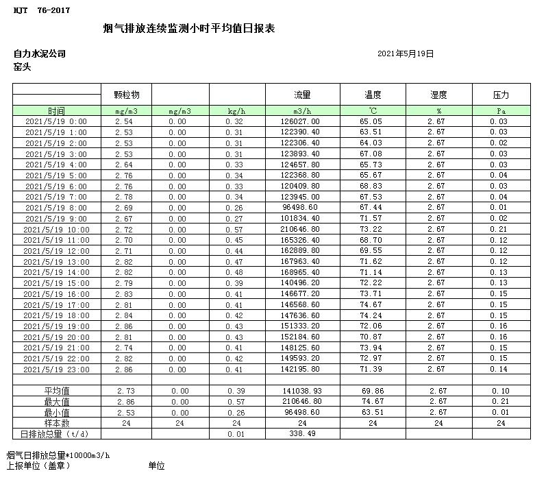 AG�콢�� (�й���½) Apple Store