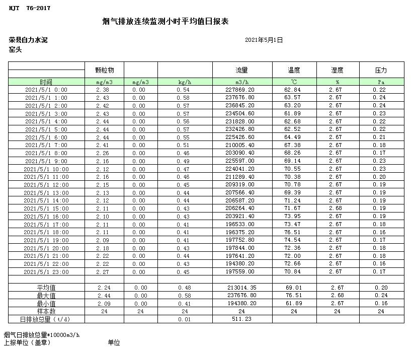 AG�콢�� (�й���½) Apple Store