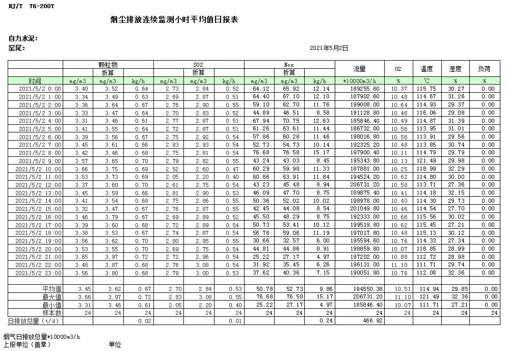 AG�콢�� (�й���½) Apple Store