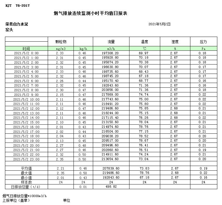AG�콢�� (�й���½) Apple Store