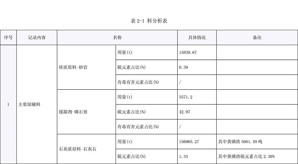 AG�콢�� (�й���½) Apple Store