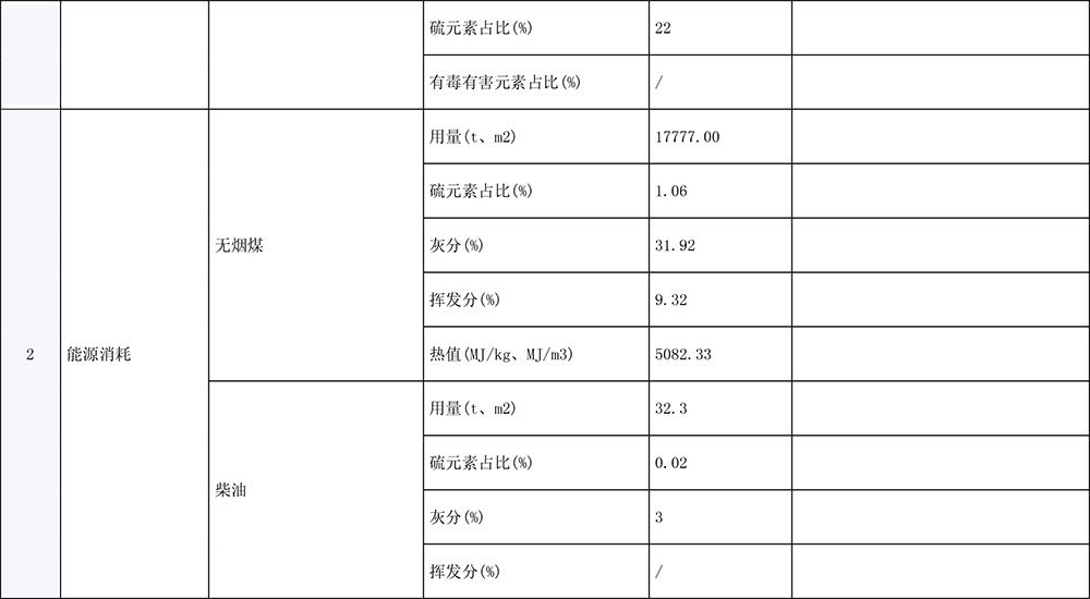AG�콢�� (�й���½) Apple Store