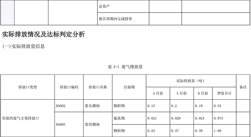 AG�콢�� (�й���½) Apple Store