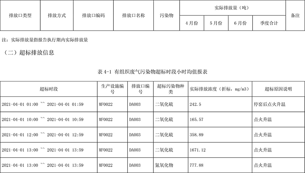 AG�콢�� (�й���½) Apple Store