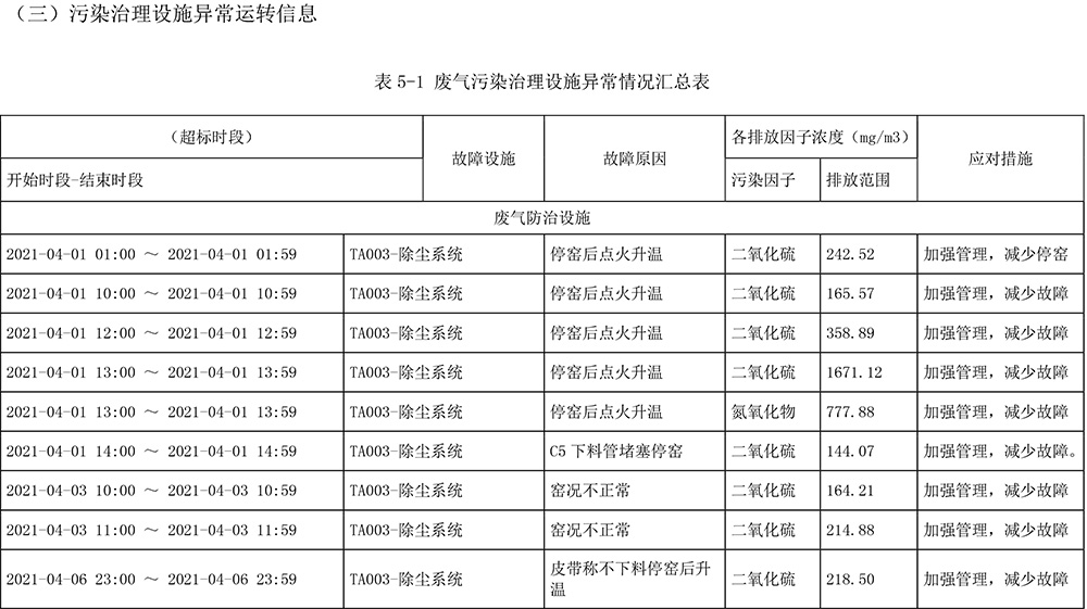 AG�콢�� (�й���½) Apple Store