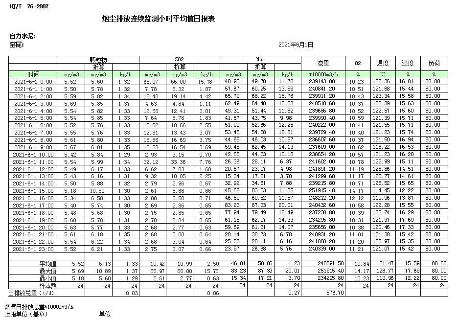 AG�콢�� (�й���½) Apple Store