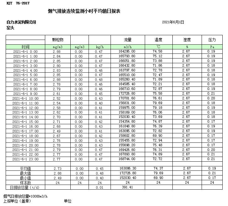 AG�콢�� (�й���½) Apple Store