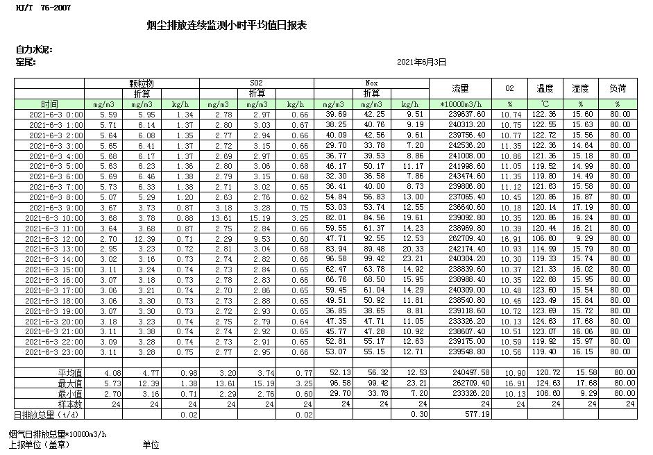 AG�콢�� (�й���½) Apple Store