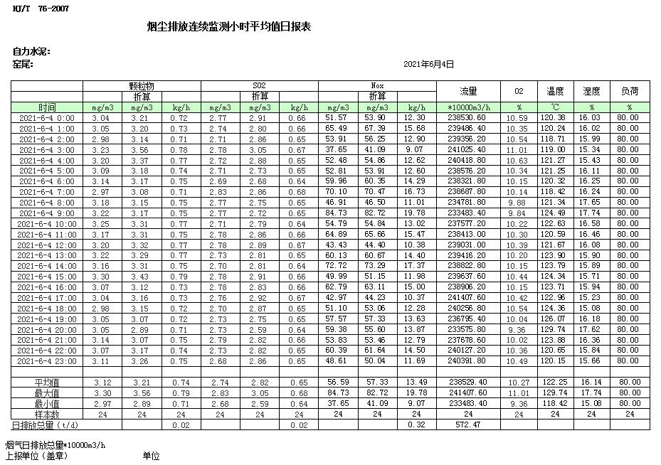 AG�콢�� (�й���½) Apple Store
