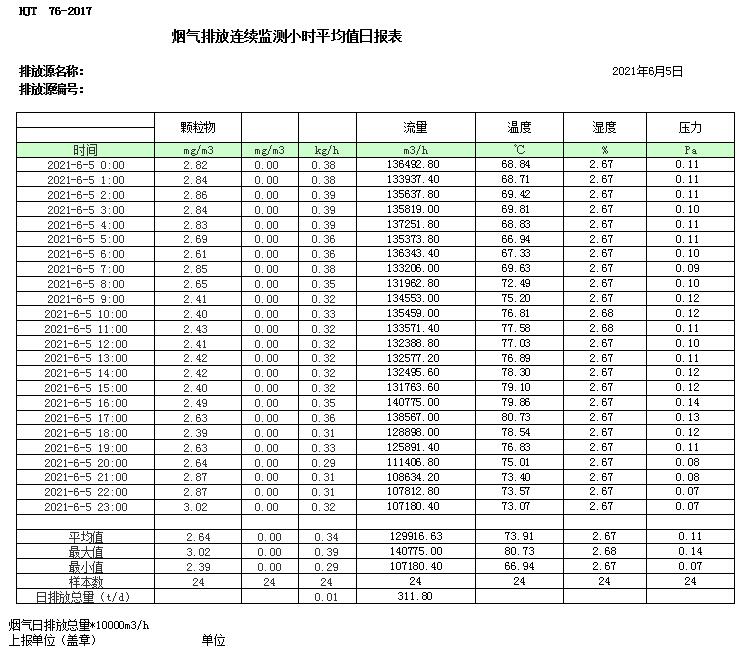 AG�콢�� (�й���½) Apple Store