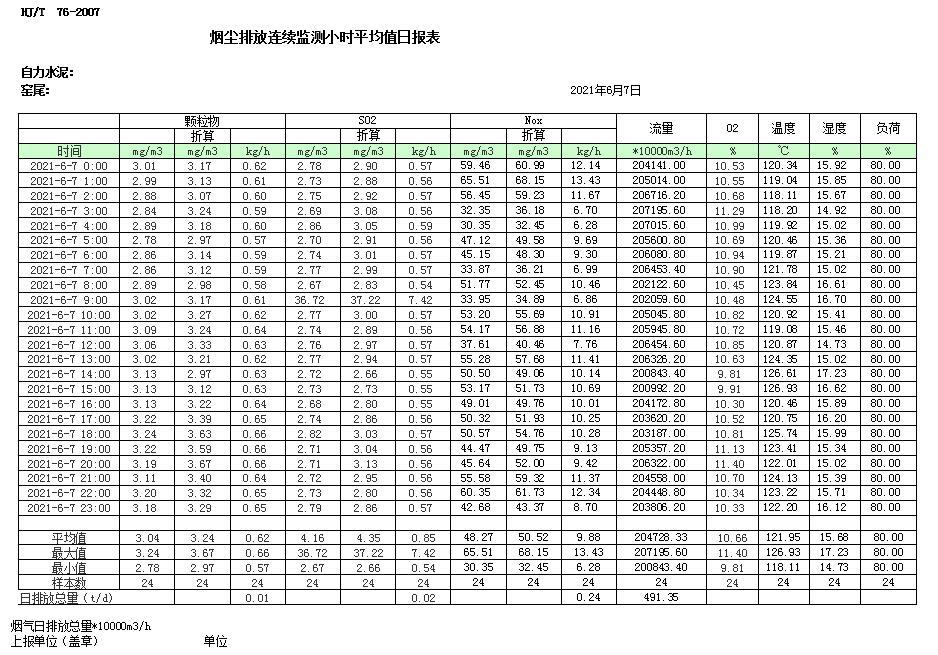 AG�콢�� (�й���½) Apple Store