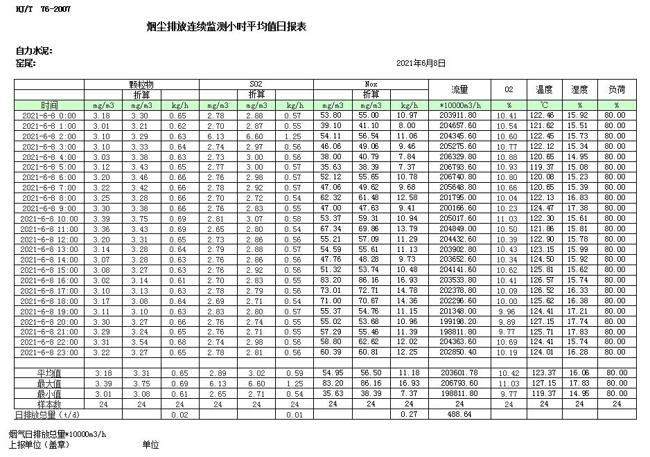 AG�콢�� (�й���½) Apple Store