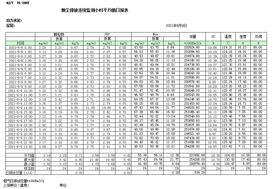 AG�콢�� (�й���½) Apple Store
