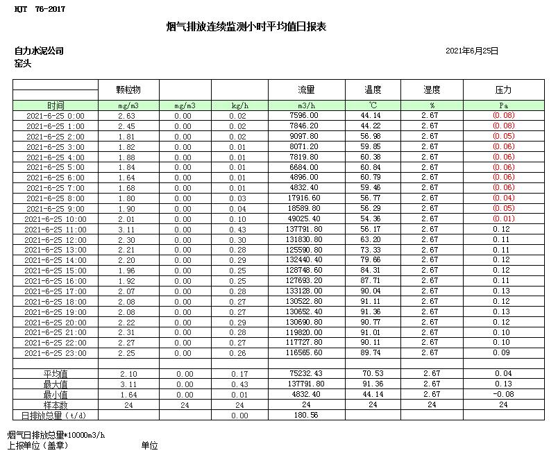 AG�콢�� (�й���½) Apple Store