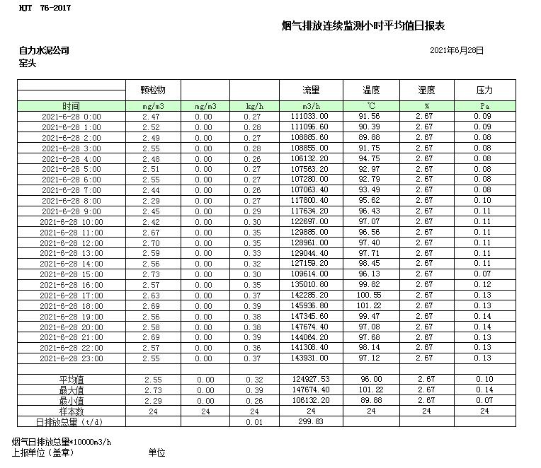 AG�콢�� (�й���½) Apple Store