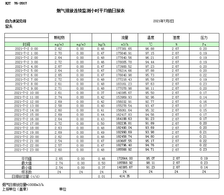 AG�콢�� (�й���½) Apple Store