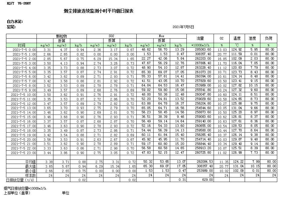 AG�콢�� (�й���½) Apple Store