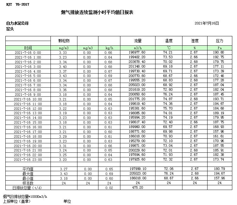AG�콢�� (�й���½) Apple Store