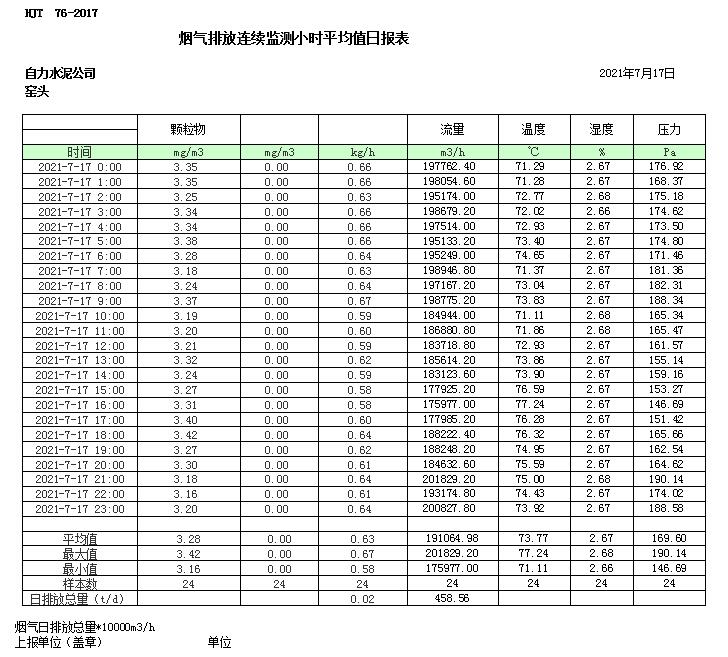 AG�콢�� (�й���½) Apple Store