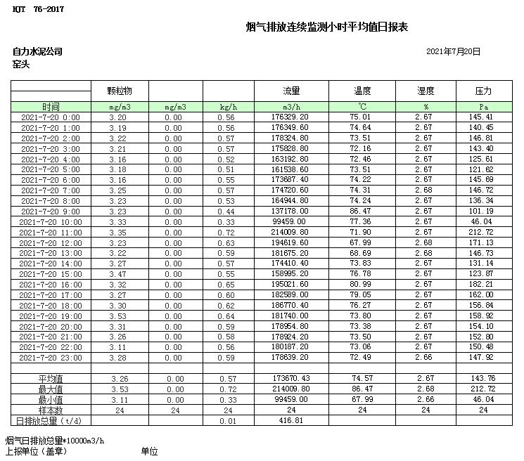 AG�콢�� (�й���½) Apple Store