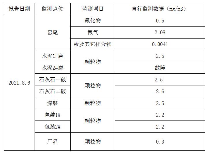 AG�콢�� (�й���½) Apple Store