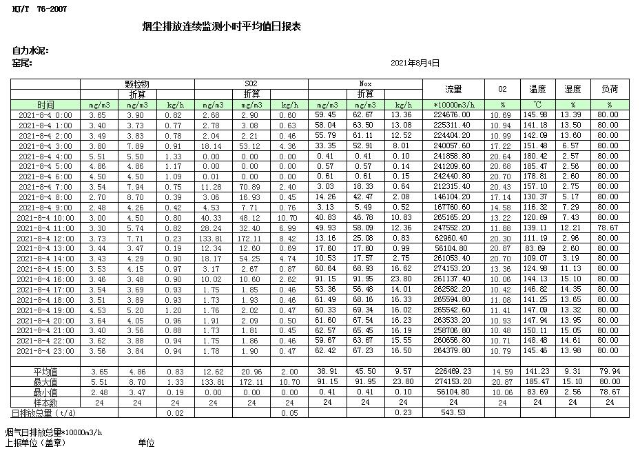 AG�콢�� (�й���½) Apple Store