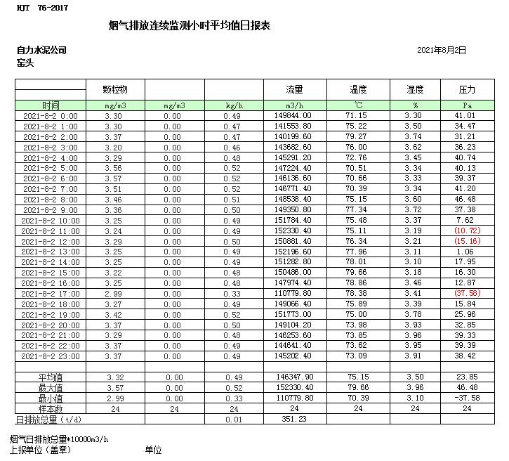 AG�콢�� (�й���½) Apple Store