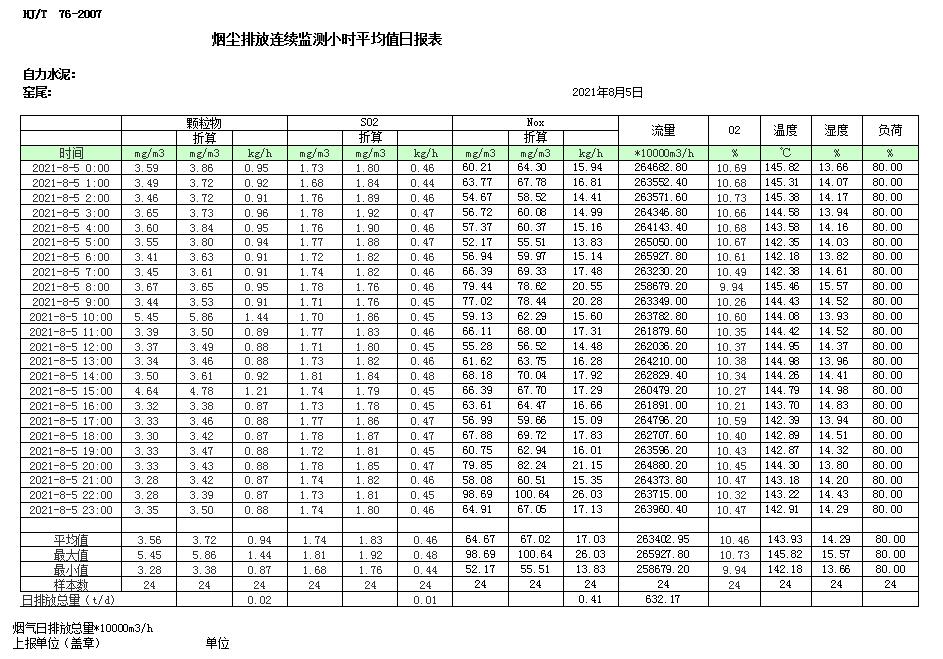 AG�콢�� (�й���½) Apple Store
