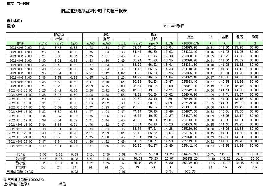 AG�콢�� (�й���½) Apple Store